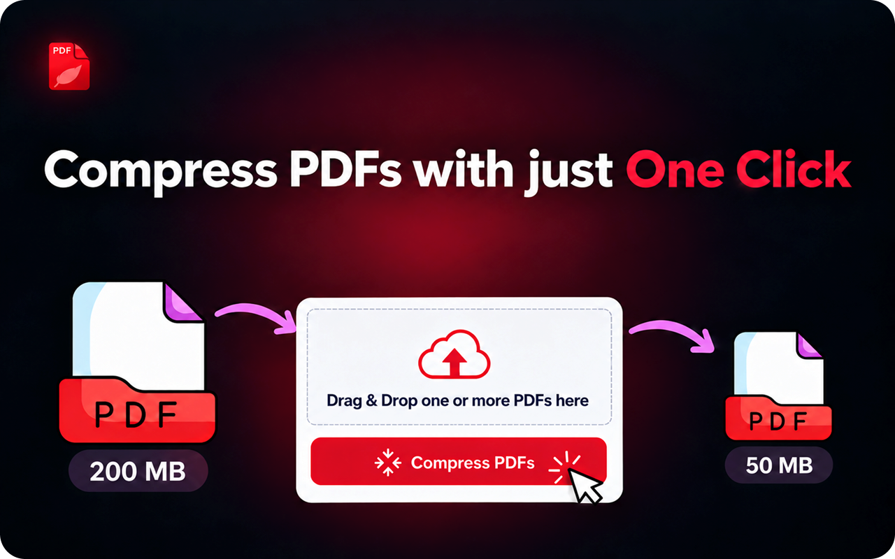 A 200 MB PDF being compressed to 50 MB with Make PDF Smaller