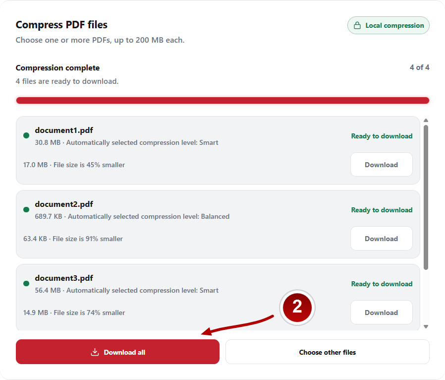 Completed PDF compression queue with an arrow pointing to Download all